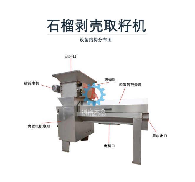 石榴剝皮機